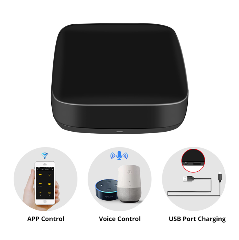 RanksConnect IoT Product Lines